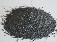 Schwarzes geschmolzenes Aluminiumoxid